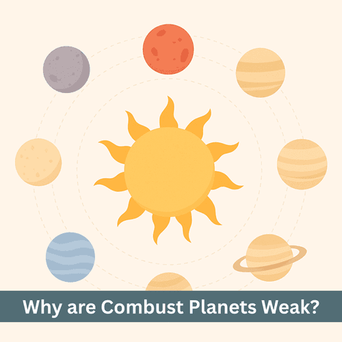 Why are combust planets considered weak in astrology and how do they influence life?