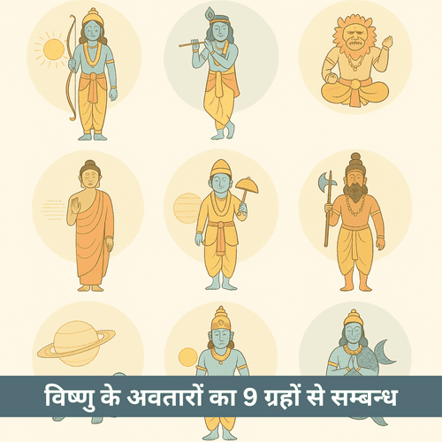 क्या भगवान विष्णु के अवतार नौ ग्रहों से जुड़े हैं?