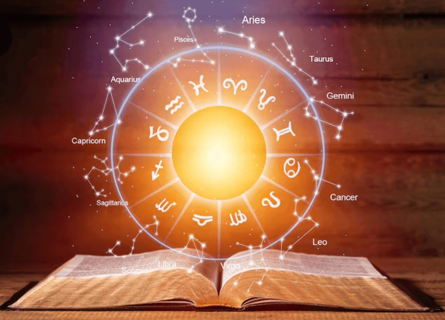 वैदिक ज्योतिष की मूल बातें